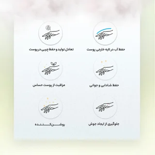 کرم مرطوب کننده میکاوین مدل Thyme حجم 50 میلی لیتر 102625172