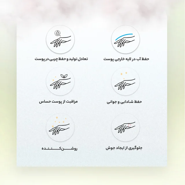 کرم مرطوب کننده میکاوین مدل Thyme حجم 50 میلی لیتر 102625172
